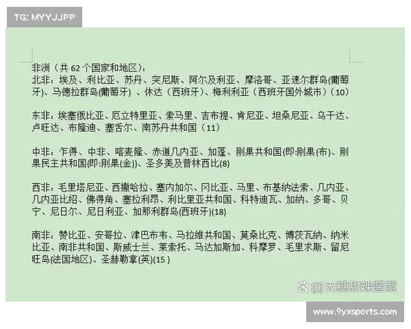 多哥主场1-1战平苏丹 科乔拉巴破门难阻平局局面 多哥主场1-1战平苏丹 科乔拉巴破门难阻平局局面